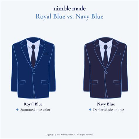 difference between dark blue and navy